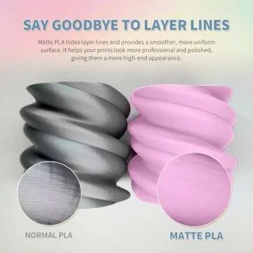 OVERTURE Matte PLA Filament 1.75mm for 3D Printing