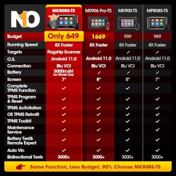 Autel MaxiCOM MK808S-TS All-in-One Automotive Scanner