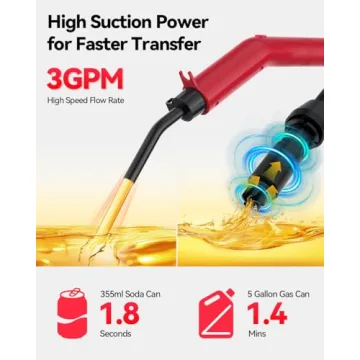 Leshein Fuel Transfer Pump - Ultimate USB Rechargeable Siphon Pump