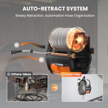 Giraffe Tools Grandfalls Pressure Washer Pro, Electric Wall Mount Power Washer with 100FT Retractable Pressure Hoses, 3300PSI, 1.6GPM, 4 Nozzles, Foam Cannon for Cars/Patios, Dark Silver