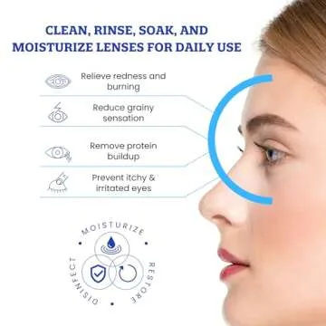 Cruelty-Free Contact Lens Solution 12oz - Multipurpose Cleaner & Sterile Isotonic Eye Contacts Care by Clear Conscience