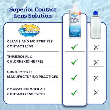 Cruelty-Free Contact Lens Solution 12oz - Multipurpose Cleaner & Sterile Isotonic Eye Contacts Care by Clear Conscience