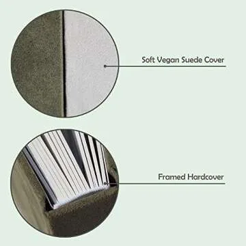 3 Inch Vegan Leather Hardcover Mini Photo Album with Writing Space 52 Pockets Compatible with Fujifilm Instax Mini 11 9 8 7s 90 70, Wedding Mini Photo Album (Cream)