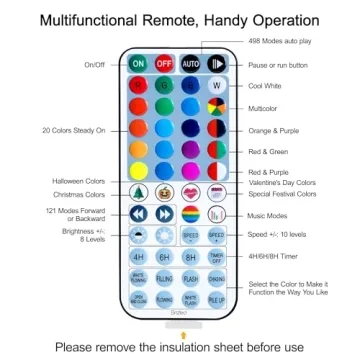 Brizled RGB 500 LED Color Changing Christmas Lights Remote