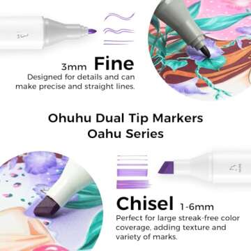 Ohuhu Alcohol Markers - Double Tipped Art Marker Set for Artist Illustration -160 Colors- Chisel & F...