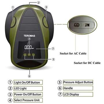 TEROMAS Tire Inflator Portable Air Compressor, Air Pump DC/AC for Car Tires 12V DC and Other Inflata...