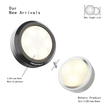 HOLKPOILOT Remote Control LED Puck Lights 6-Pack
