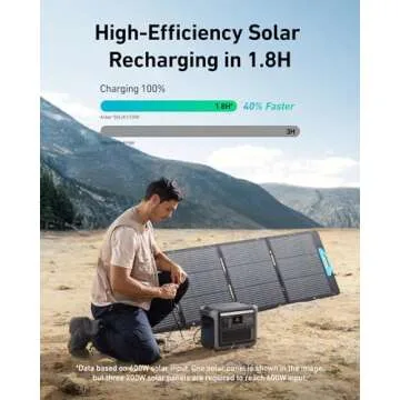 Anker SOLIX C1000 Portable Power Station with 200W Solar Panel, 1800W Solar Generator, 1056wh LFP (LiFePO4) Battery, 6 AC Outlets, Up to 2400W for Home, Power Outages, and Outdoor Camping