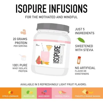 Isopure 100% Pure Whey Isolate Protein Powder Watermelon Lime