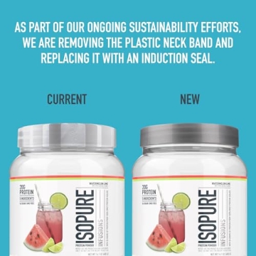 Isopure 100% Pure Whey Isolate Protein Powder Watermelon Lime