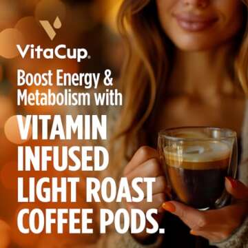 VitaCup Energy Light Roast Coffee Pods, Boost Focus & Metabolism, Antioxidants, B Vitamins, Crisp & ...