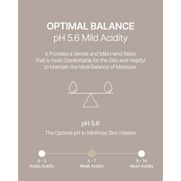 hetras. Perfume Bubble Hand Wash 17.4 fl oz, Pack of 2 | Foaming Hand Soap (Hotel Wood)