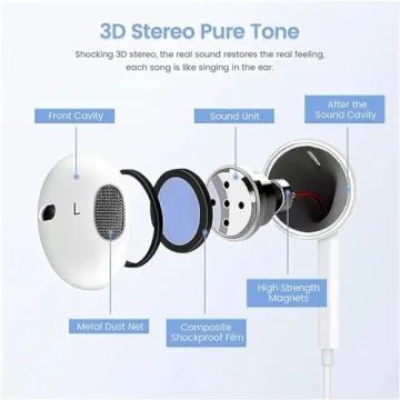 Wired Headphones for iPhone - Noise Reduction & Mic