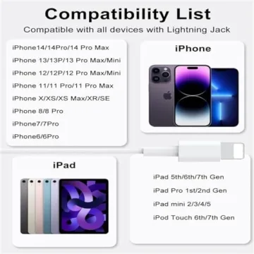 Wired Headphones for iPhone - Noise Reduction & Mic
