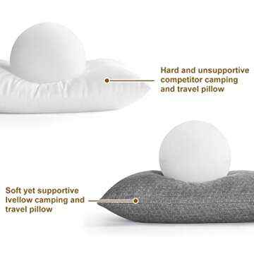 Ivellow Travel Pillow Compressible Camping Pillow for Sleeping Shredded Memory Foam Pillow Compact Firm Supportive Pillow for Adults Kids Outdoor Backpacking Hiking Essential Gear