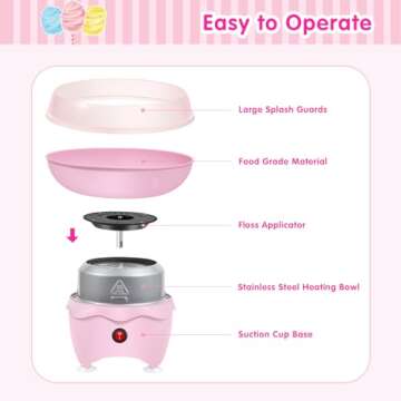 Pink Vintage Cotton Candy Machine - Fun for Kids & Perfect for Parties!