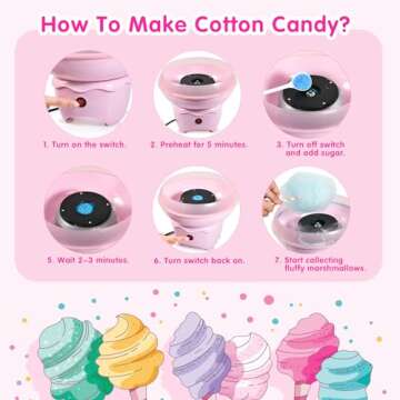 Mini Cotton Candy Machine for Kids and Parties