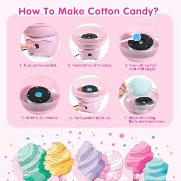 Mini Cotton Candy Machine for Kids and Parties