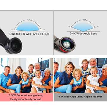 [3 in 1 Lens Kit] Milocos Professional Clip-on HD Lens Kit, 15x Macro Lens + 0.36x Wide Angle Lens + 195° Fisheye Lens for iPhone,iPad,Samsung,Windows & Most Smartphones