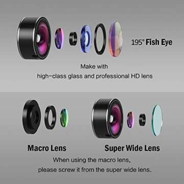 [3 in 1 Lens Kit] Milocos Professional Clip-on HD Lens Kit, 15x Macro Lens + 0.36x Wide Angle Lens + 195° Fisheye Lens for iPhone,iPad,Samsung,Windows & Most Smartphones