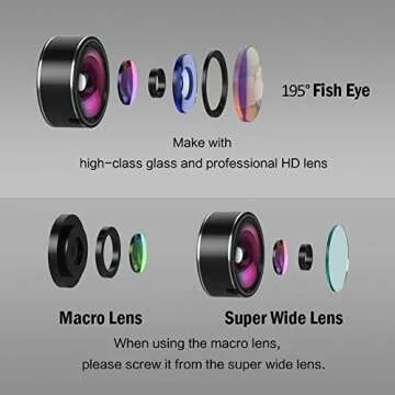 3 in 1 Lens Kit - Milocos Clip-on HD Smartphone Lenses