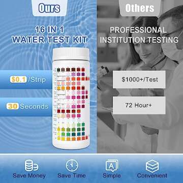 Umlecoa 16-in-1 Premium Water Test Kit - 125 Test Strips