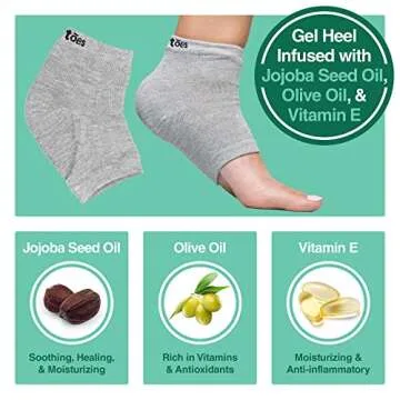 ZenToes Moisturizing Spa Socks for Dry Heels Treatment