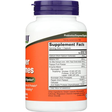 NOW Foods Super Enzymes - 90 Capsules for Digestion