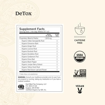 Yogi Digestion & Detox Tea Variety Pack - 16 Bags