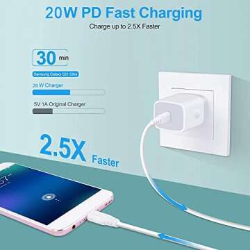 USB C Box Fast Wall Charger for Samsung Galaxy S25/S24 FE/A15/A14 5G/A16/A35/S23 FE/S22/S21 FE 5G/A1...