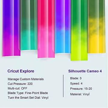 Teckwrap Cold Color Changing Vinyl Sheets for Creative Projects