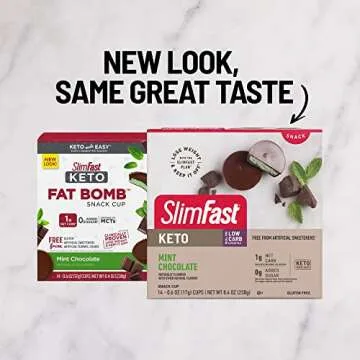 SlimFast Keto Fat Bomb Snack Cup, Mint Chocolate, Keto Snacks for Weight Loss, Low Carb with 0g Added Sugar, 14 Count Box (Packaging May Vary)