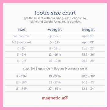 Magnetic Me Footie Pajamas 100% Organic Cotton Baby Girls Sleepwear Quick Magnetic Fastener Sleeper Bedford Floral 3-6 Months