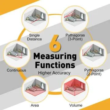 2-in-1 Laser & Tape Measure - 135Ft & 16Ft