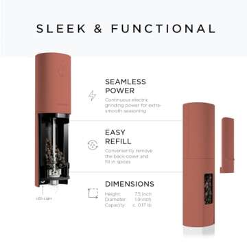 LARS NYSØM Electric Salt and Pepper Grinder Set I Automatic Salt and Pepper Mills with Adjustable Ceramic Grinder I USB Rechargeable Electric Spice Mill Set (Brick Red)