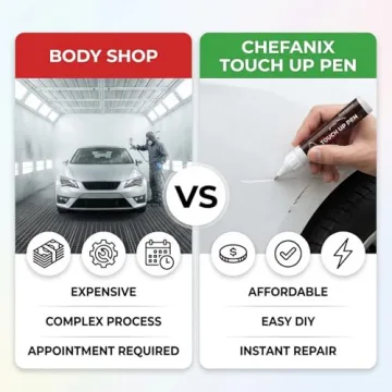 Summit White Touch Up Paint Pen for Chevrolet and GMC