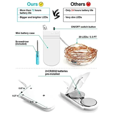 20 Pack Fairy Lights Battery Operated for Decor