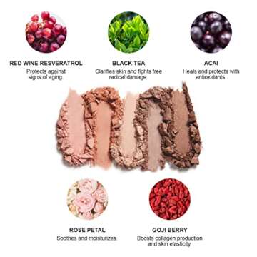 100% PURE Pretty Naked Makeup Palette - Natural Beauty Essentials