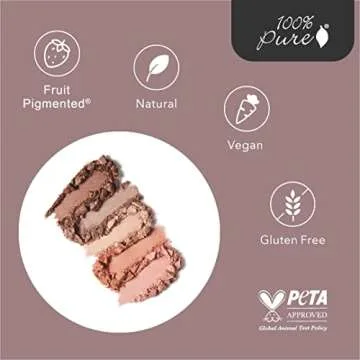 100% PURE Pretty Naked Makeup Palette - Natural Beauty Essentials