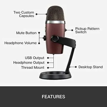 Blue Yeti Nano USB Microphone for Streaming and Recording