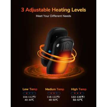 Hand Warmers Rechargeable, MKG 2 Pack Electric Handwarmers with 20Hrs Long Lasting and 3 Levels Quic...