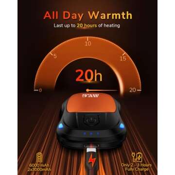 MKG 2 Pack Rechargeable Hand Warmers for Winter Comfort