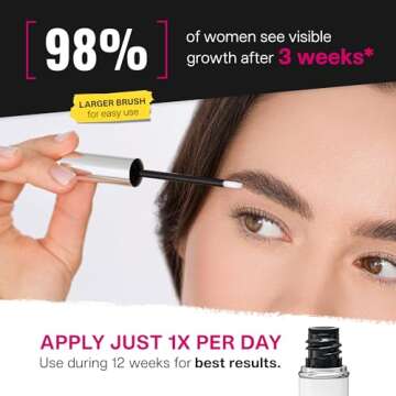 BROWCOCA!NE Brow Thickener & Lengthener for Fuller Brows