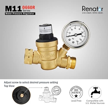 Renator RV Water Pressure Regulator for Safe Water Flow