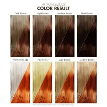 Adore Semi Permanent Hair Color - Vegan and Cruelty-Free Orange Hair Dye - 4 Fl Oz - 039 Orange Blaze (Pack of 1)