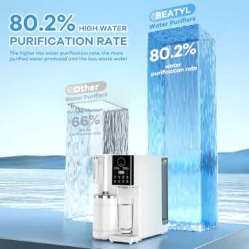 Reverse Osmosis Water Filter for Instant Healthy Water