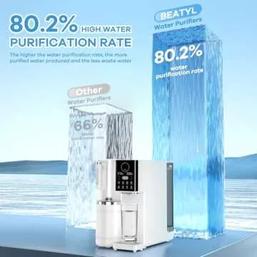 Reverse Osmosis Water Filter for Instant Healthy Water