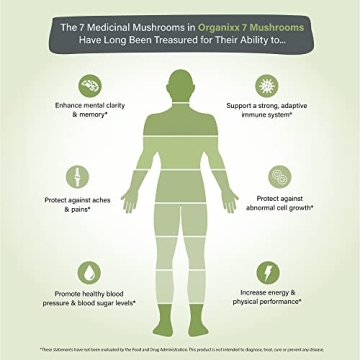 Organixx Organic Mushroom Supplement for Immune Support