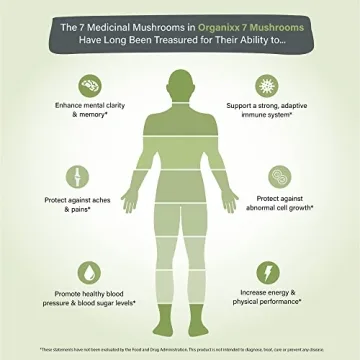 Organixx Organic Mushroom Supplement for Immune Support