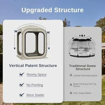 EAST OAK Pop-Up Screen House Tent for Outdoor Fun